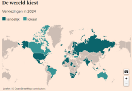 Bron: Financieel Dagblad, Institute of International Finance (IIF)