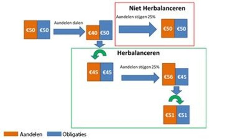 Afbeelding4