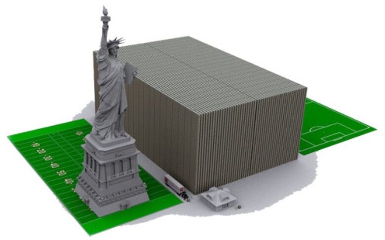 Bron: Kleptocracy. De staatsschuld van Amerika visueel in briefjes van $ 100.