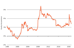 blackrock investment institute